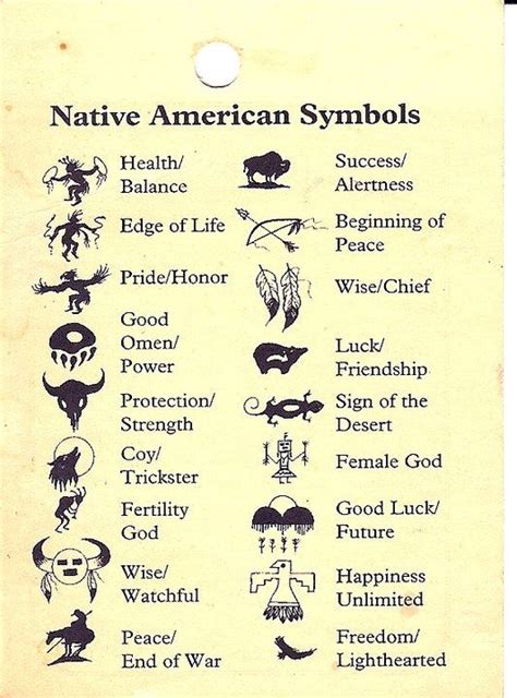 Native American Symbols Tattoos Are Great Native American Symbols