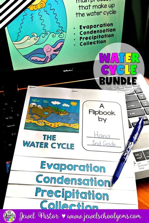 The Water Cycle Activities Bundle Powerpoint Flip Book And Craft