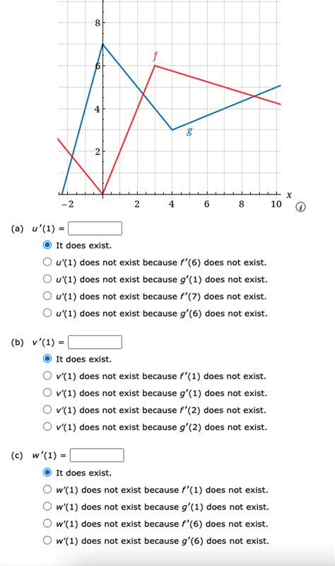 Solved If F And G Are The Functions Whose Graphs Are Shown Chegg Com