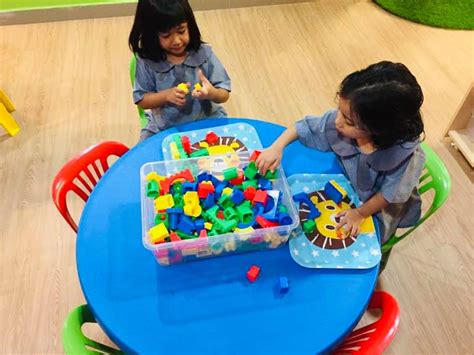 Manipulative Play Refers To Real Caliph Preschool