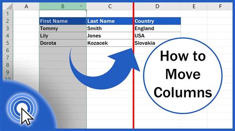 How To Move Columns In Pivot Table Shortcut Key