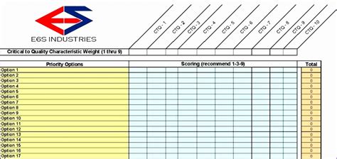 Six Sigma Excel Templates Excel Templates