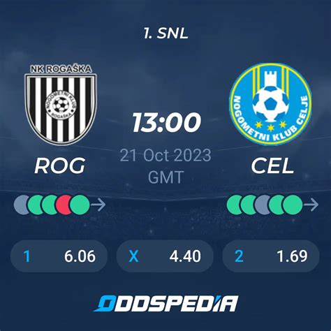 Nk Rogaska Vs Nk Celje Predictions Odds Live Score And Stats