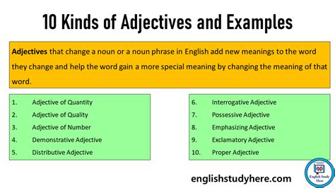 10 Kinds Of Adjectives And Examples In English English Study Here