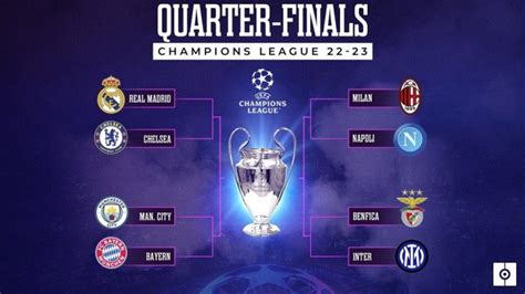 Here Are The Champions League Last 8 Draw Results Myinfo Com Gh