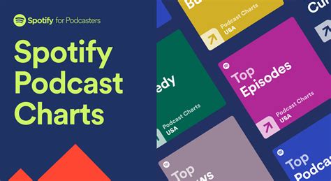 Get The Full Podcast Picture With Spotifys New And Improved Charts