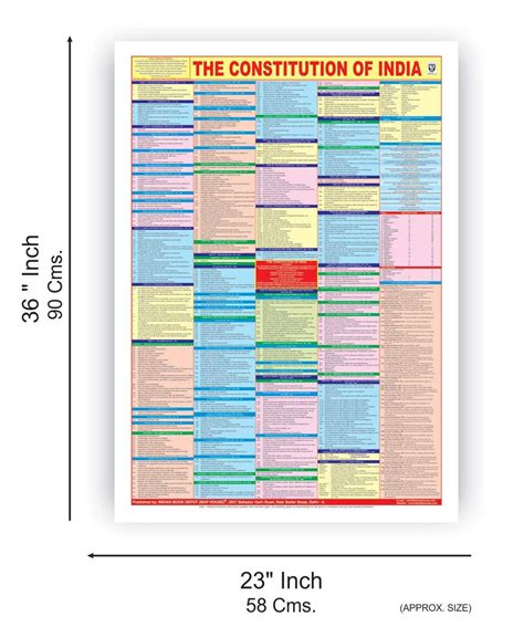 Constitution Of India Chart Indian Book Depot