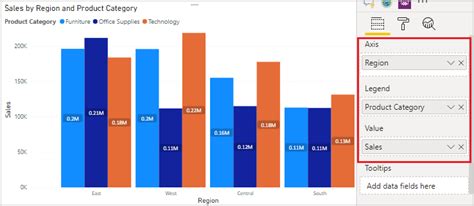 Clustered Column Chart In Power Bi Power Bi Docs