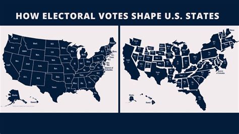 Understanding Americas Electoral College Infographic Shareamerica