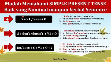 Rumus Simple Present Tense Verbal Dan Nominal Contoh Kalimat Simple