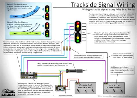 June 19, 2019june 19, 2019. Photocell Relay Wiring Diagram Multiple Lights | schematic and wiring diagram