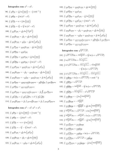 Formulario De Precalculo Y Cálculo