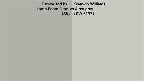 Farrow And Ball Lamp Room Gray Vs Sherwin Williams Aloof Gray Sw