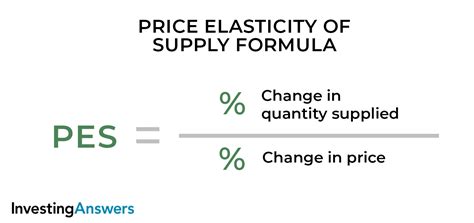Note that the price of is not changed in the process. Elasticity | Examples & Meaning | InvestingAnswers