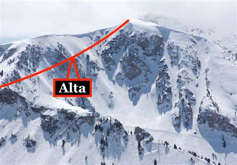 Alta's Proposed Improvement Plan Includes Tram to Top of Mt. Baldy ...