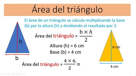 Kitágít Vadászat Alkalmazkodni El área Del Triángulo Bélyeg Sertéshús