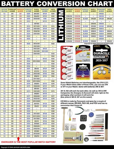 Printable Watch Battery Conversion Replacement Chart Watch Battery