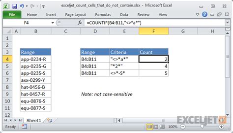 Excel Formula Count Cells That Do Not Contain Exceljet