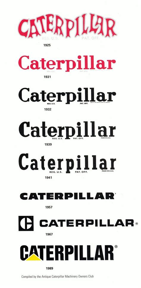 Caterpillar Logos From 1925 Heavy Equipment Caterpillar Equipment