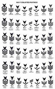 Sailors Mermaids Navy Ranks Navy Insignia Navy Seabees