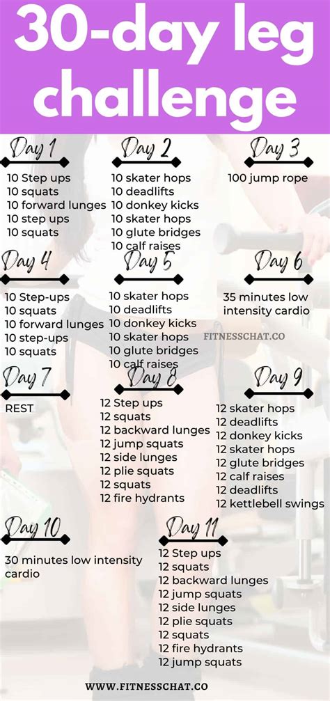 Ultimate 30 Day Leg Challenge That Works Like Crazy 2022
