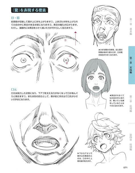 Shockedsurprised 2 Manga Tutorial Manga Drawing Tutorials Drawing
