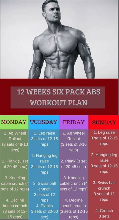 12 Week Six Pack Abs Workout Plan Ab Workout Plan Six Pack Abs