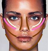 How To Put Makeup On Your Face Photos