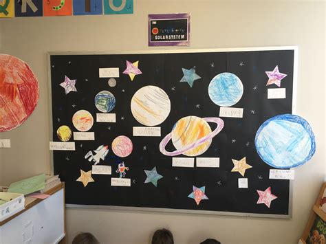 Space Themed Artmaking The Solar System Preschool Artwork Crafts