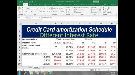 An amortization schedule calculator shows: how to make a credit card amortization schedule excel - YouTube