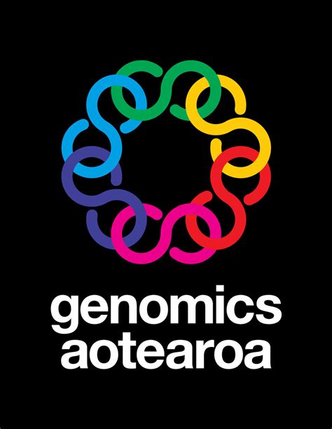Biodiversity Genomics Data Management Hub
