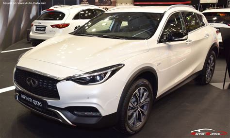 2017 Infiniti Qx30 20t 211 Hp Awd Dct Technical Specs Data Fuel