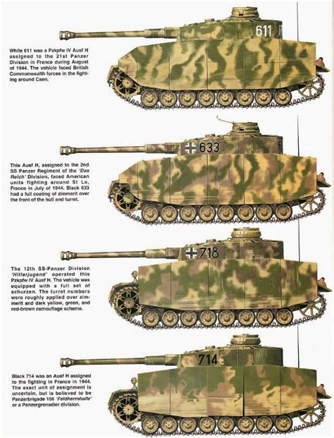 28mm Wwii German Ss Panzer Insignia 2 Decals For Larger German Vehicles