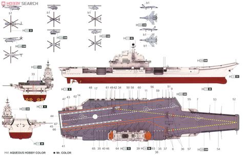 Aircraft Carrier Model Plans The Best And Latest Aircraft 2019