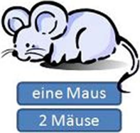 Explore the site to learn more of the most common german noun genders. El Plural en Alemán