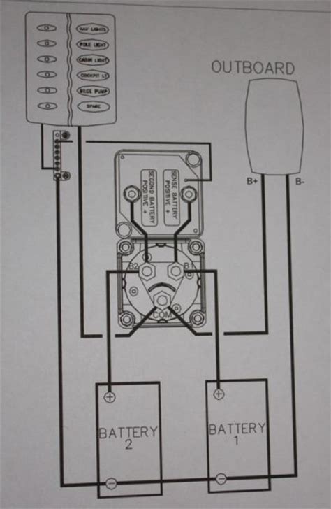 Wiring A Marine Battery Switch