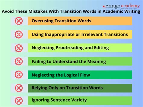 Transition Words Definition Types And Examples