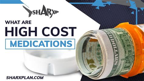 What are High Cost Medications? - YouTube