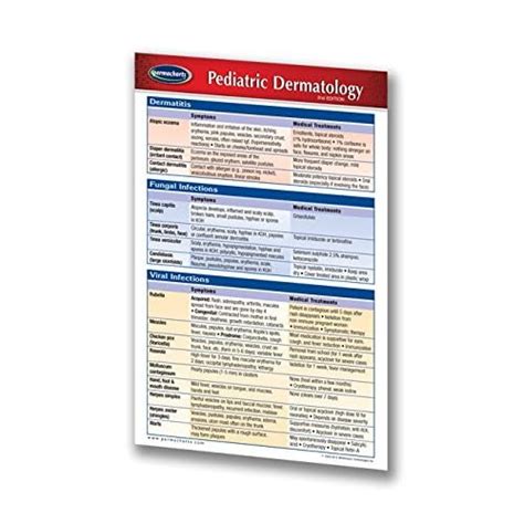 pediatric dermatology guide pocket chart medical ubuy turkey