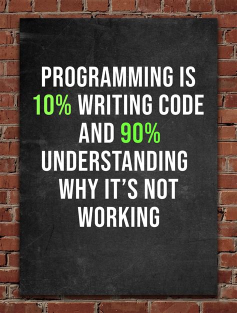 Programmer Funny Quote Poster By Posterworld Displate Programmer Humor Software Quotes