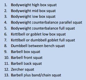 7:01 sebastian scheppler 1 072 просмотра. Wenn die Knie beim Kniebeugen nach innen kommen - Teil 1 ...