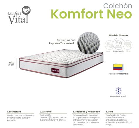 Combo Komfort Neo Colchones Y Mobiliario Confort Vital Colombia