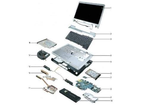 Find Everything You Need To Know About The Parts Of A Laptop Komikpdf