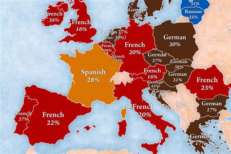 ¿qué Idiomas Quieren Aprender Los Europeos Más Allá Del Inglés Este
