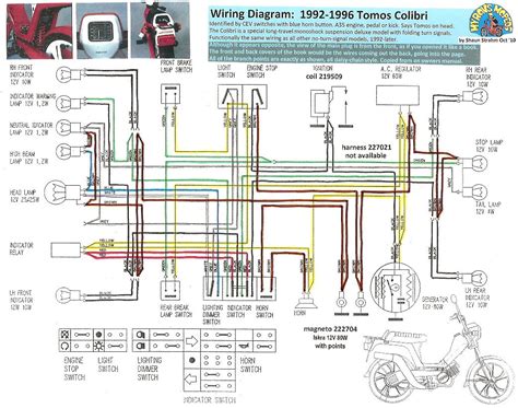50cc Scooter Ignition Switch Wiring Diagram - Wiring Diagram Networks