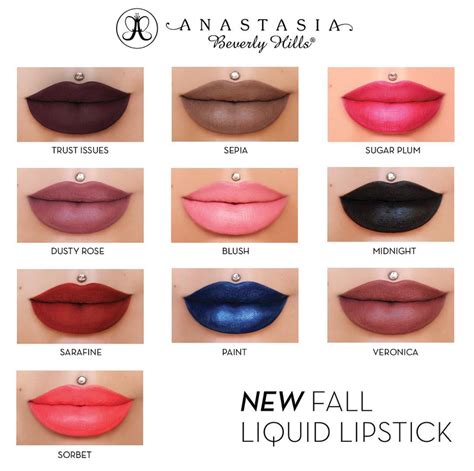 Anastasia Beverly Hills Liquid Lipstick Review GeorgiaBlue