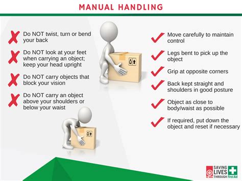 Manual Handling Examples