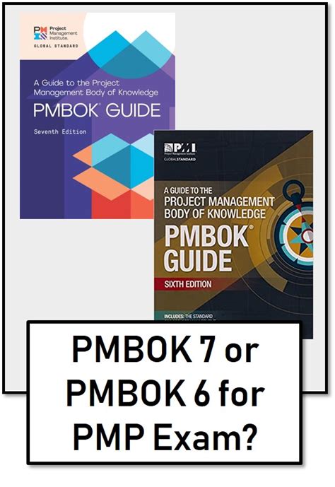 Pmbok Th Edition Chart
