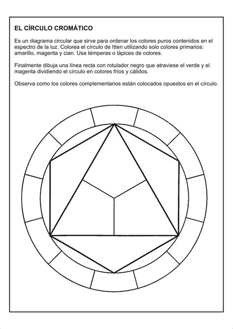 Aquí tienes un ejemplo de una ficha de multiplicaciones En la Clase de Plástica: Fichas para 3º de ESO. Color y textura