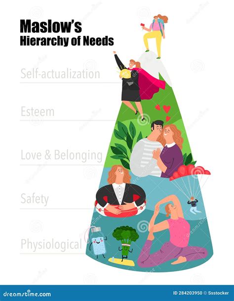 maslows hierarchy of needs woman vector of pyramid concept stock illustration illustration of